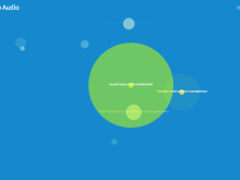 GitHub Audio